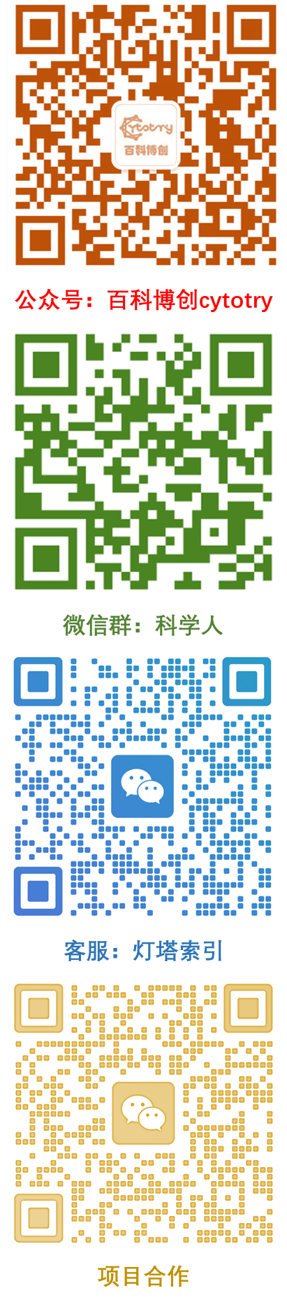 百科博创二维码